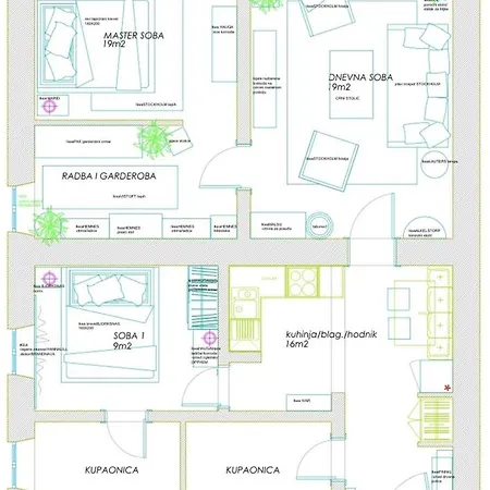 Windrose * 두브로브니크
