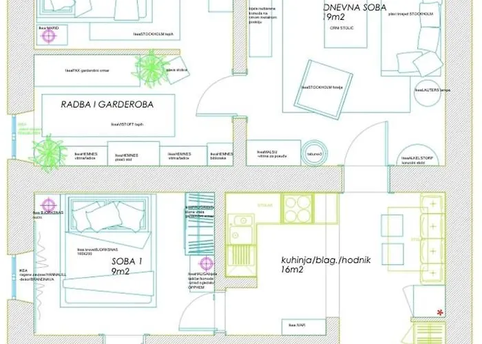 Windrose * 杜布罗夫尼克